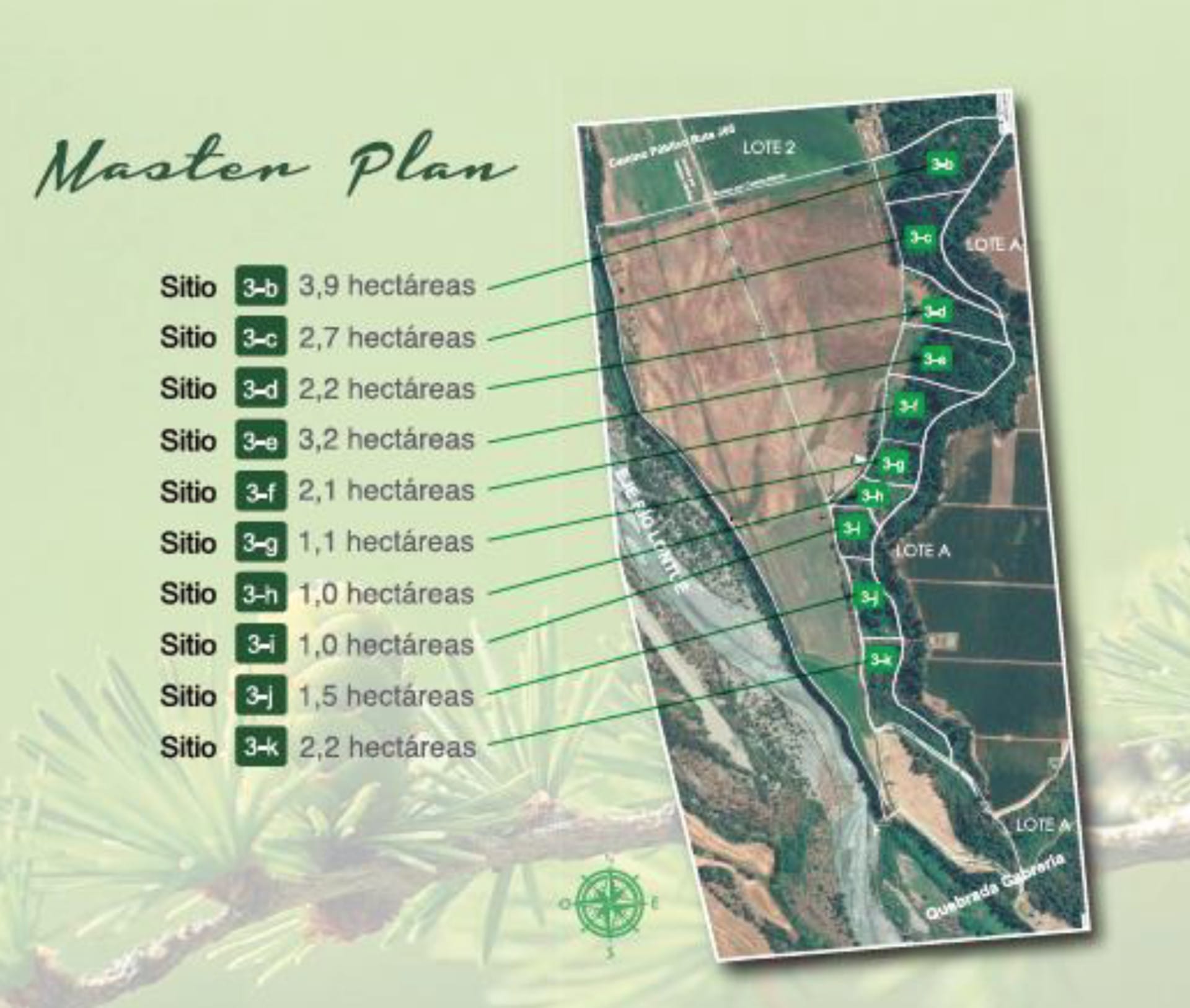 Master Plan