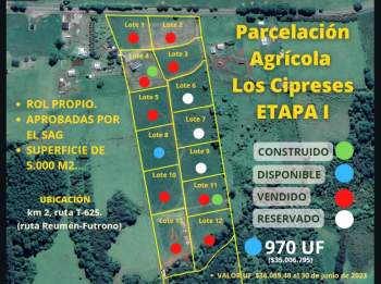 Venta Agrícola Paillaco - Los Ríos