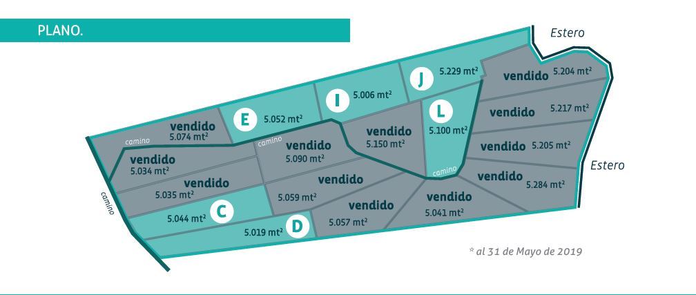 Venta Parcela Los Muermos - Los Lagos