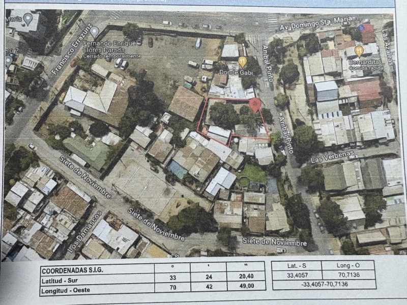 Venta Sitio Renca - Región Metropolitana